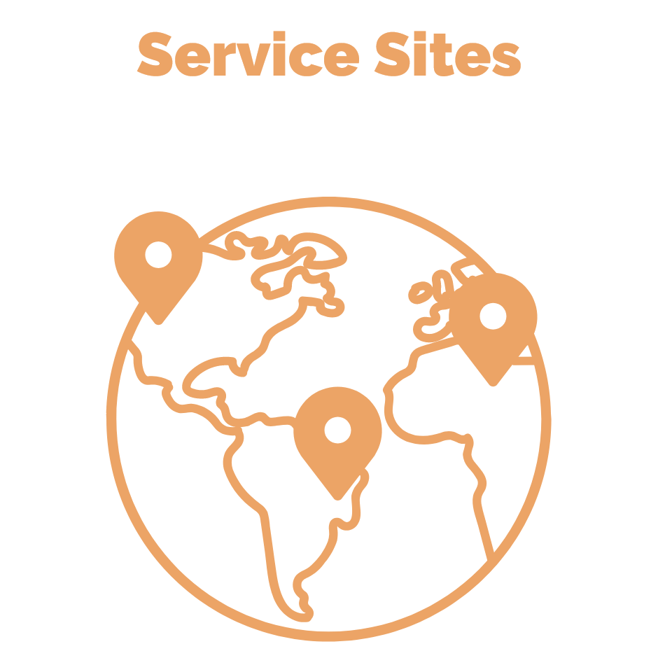 service sites